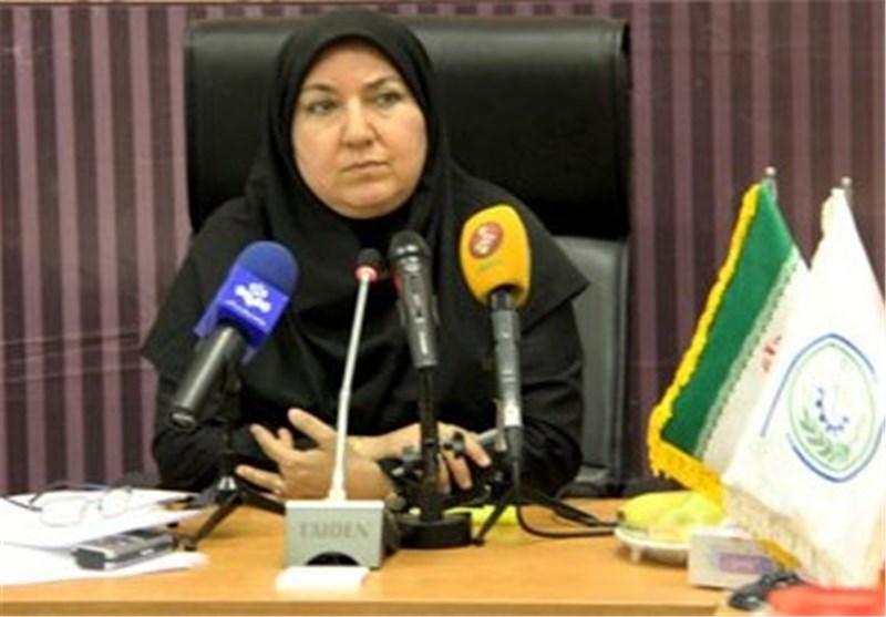 دستورالعمل سنجش بهره وری بنگاه ها در پایگاه اطلاع رسانی سازمان ملی بهره وری