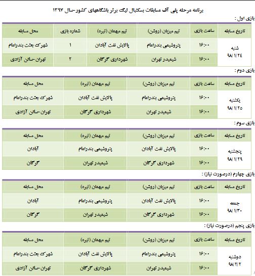 فردا، رقابت تیم شهرداری گرگان با شیمیدر تهران