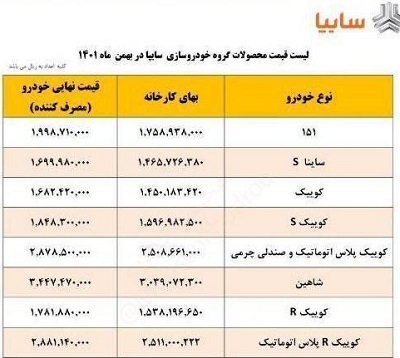 جدیدترین لیست قیمت محصولات سایپا اعلام شد