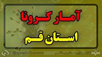 فوت یک نفر بر اثر ابتلاء به کرونا در قم