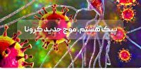 سه شهرستان استان در وضعیت نارنجی کرونایی