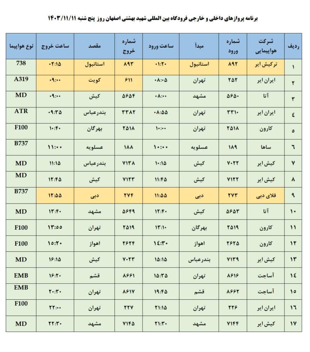 فهرست پرواز‌های فرودگاه اصفهان (یازدهم بهمن ۱۴۰۳)