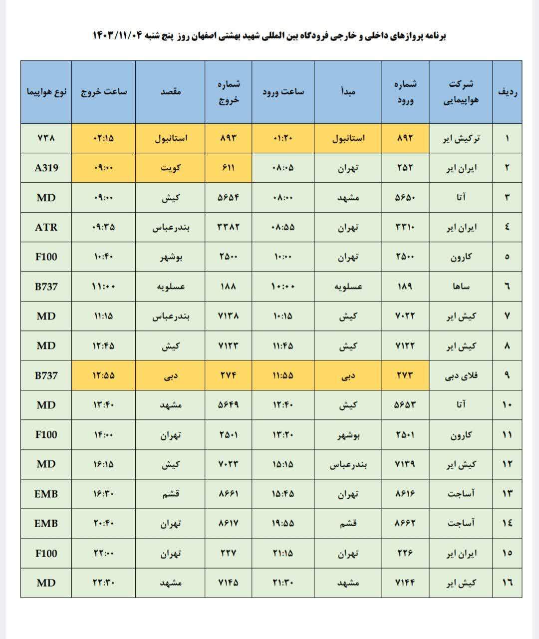 فهرست پرواز‌های فرودگاه اصفهان (چهارم بهمن ۱۴۰۳)