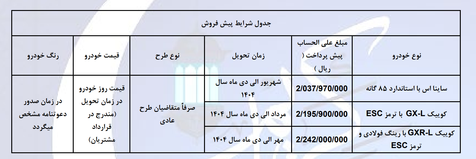 آغاز پیش فروش ۳ محصول سایپا