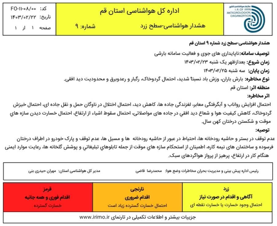 صدور هشدار سطح زرد هواشناسی در استان قم