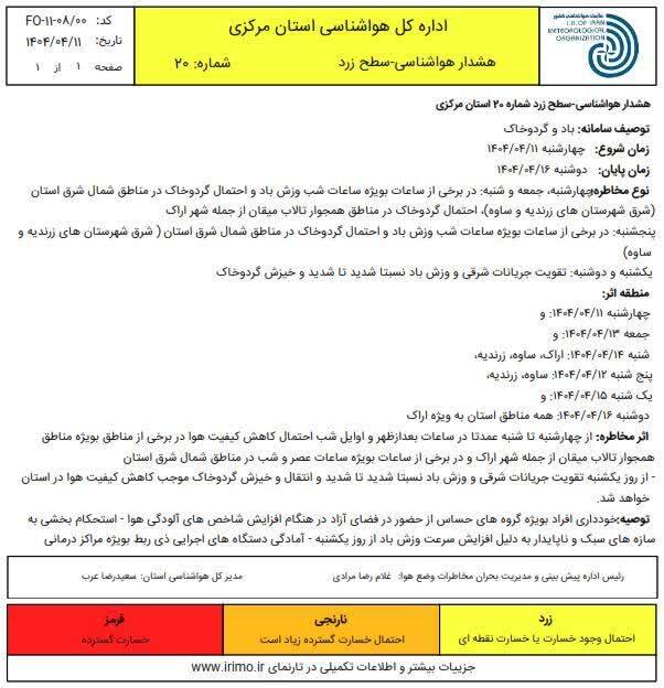 هشدار هواشناسی سطح زرد 