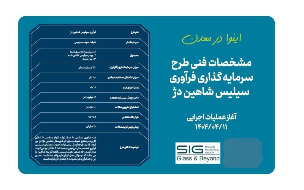 اجرای طرح فرآوری معدن سیلیس شاهین‌دژ با سرمایه گذاری ۶۶۰ میلیارد تومانی