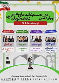 معرفی برگزیدگان چهارمین دوره مناظرات دانشجویی سیستان و بلوچستان